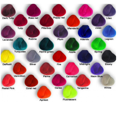 Directions Directions